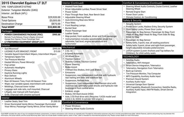 2015 Chevrolet Equinox LT 2LT