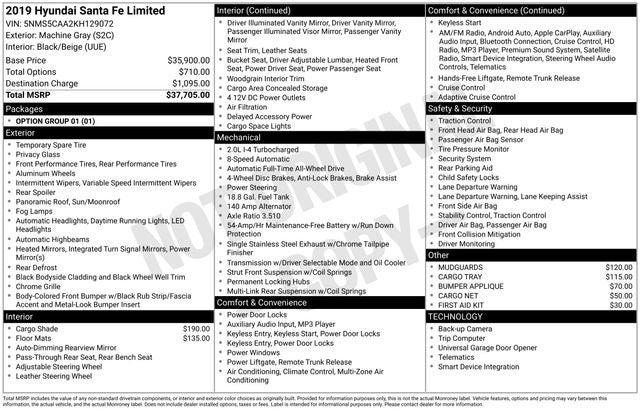 2019 Hyundai Santa Fe Limited