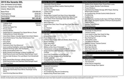 2015 Kia Sorento Limited V6